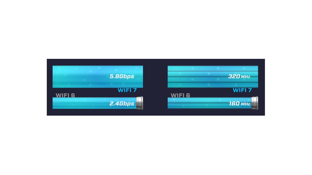 Z790 MAX und B760-Gaming-Mainboards von MSI für die nächste PC-Generation